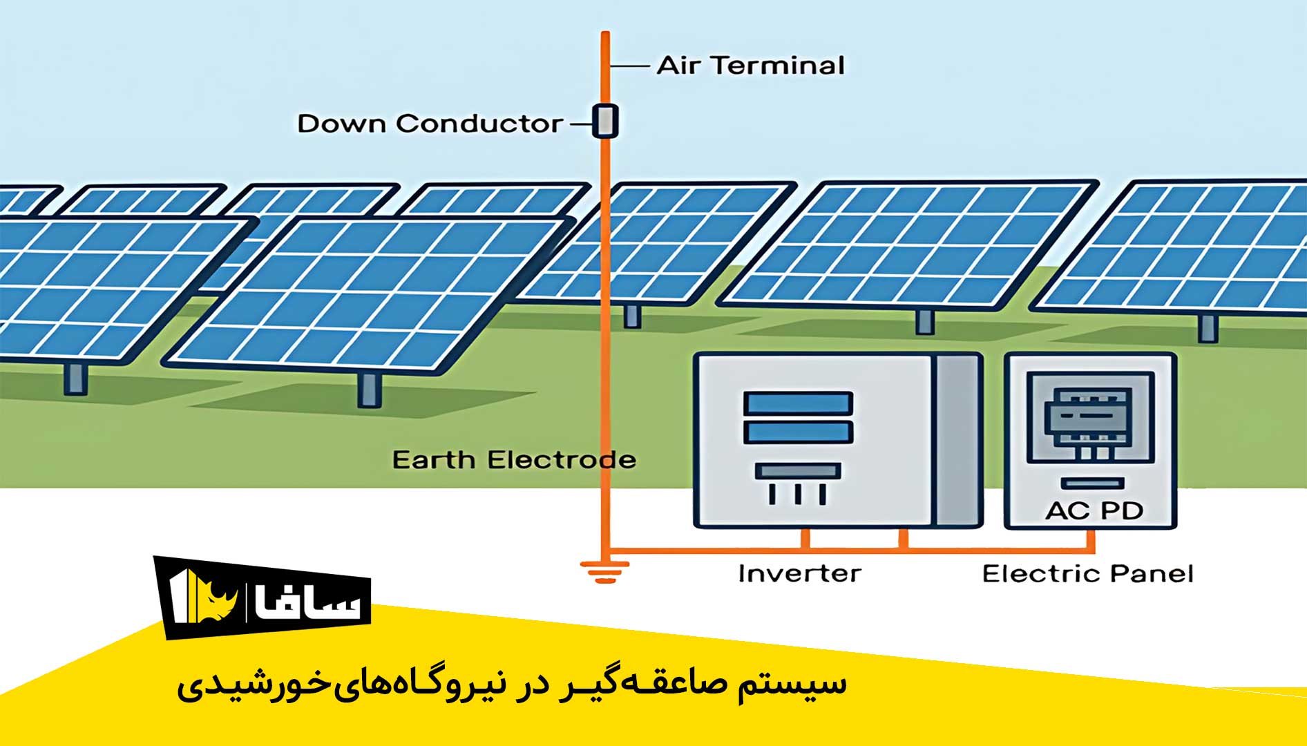 سیستم صاعقه‌گیر در نیروگاه‌های خورشیدی